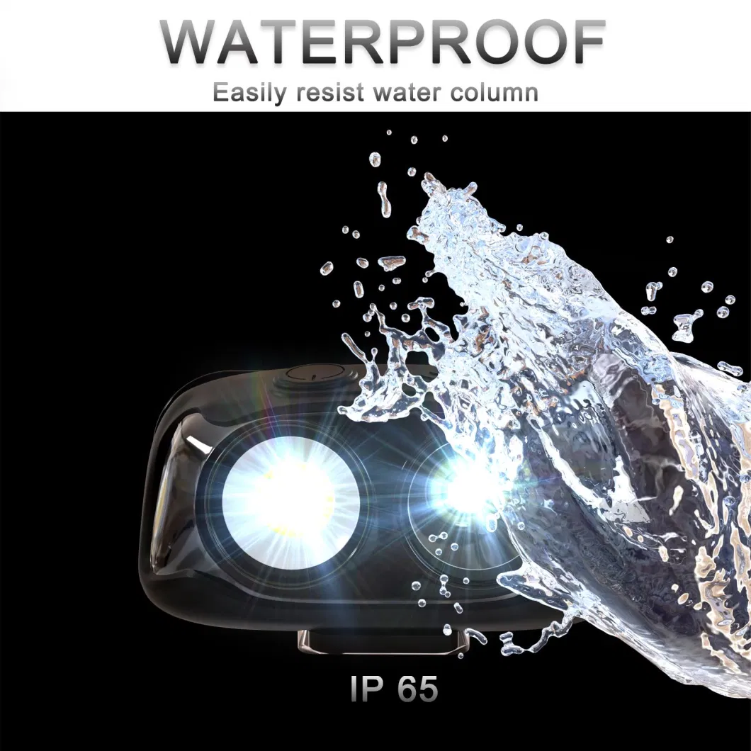 IP65 Mini Headlamp and Brightest Rechargeable Head Lamp Flashlight